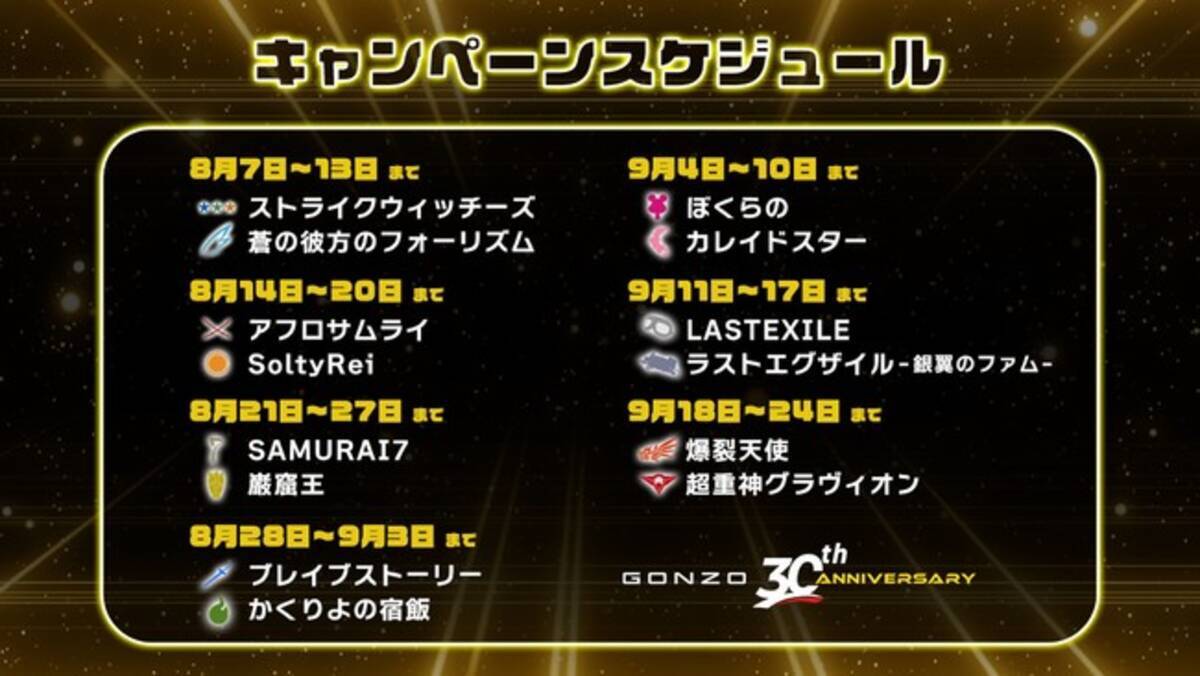 過去の名作14作品が参加する特大企画 Gonzo30周年記念企画を始動 22年8月7日 エキサイトニュース