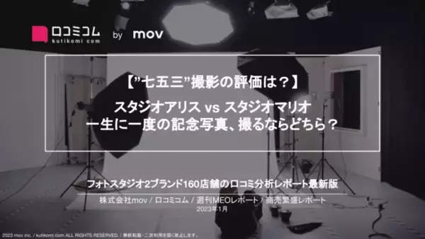 【スタジオアリスvsスタジオマリオ】口コミで差が出た「七五三」の評価：大手フォトスタジオの口コミ分析レポートを口コミコムが公開