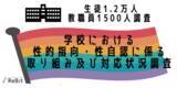 「【生徒1.2万人・教職員1500人調査】LGBTQについて小学校までに教える必要があると回答した、小学校教職員は97.9%。友人等からカミングアウトを受けた経験がある中学生は、１クラスに約３人。」の画像1