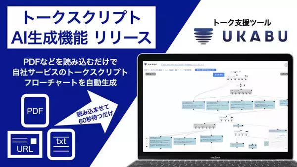 トーク支援ツールUKABU「トークスクリプト AI生成機能」リリース！資料PDF・テキスト・URLなどをインポートするだけでトークスクリプトのフローチャートが数十秒で作成可能！