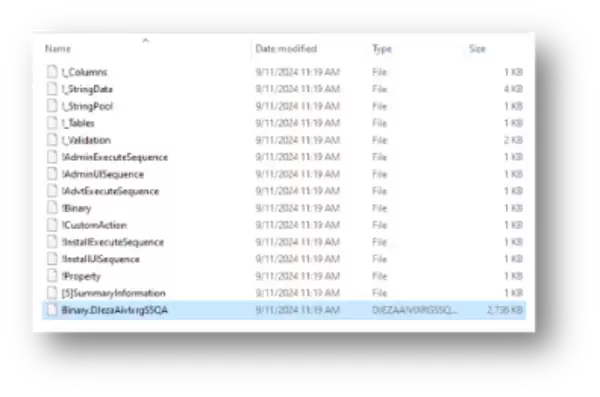 チェック・ポイント、悪意あるDLLによるマルウェアの拡散に警鐘