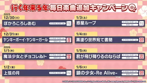 『プロジェクトセカイ カラフルステージ！ feat. 初音ミク』「行く年来る年毎日楽曲追加キャンペーン」「[もうすぐ2026]年末ログインキャンペーン」開催！