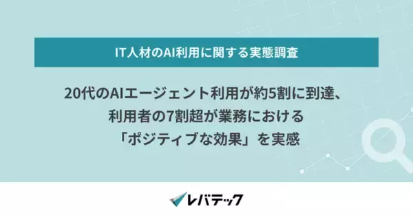 「20代のAIエージェント利用が約5割に到達、利用者の7割超が業務における「ポジティブな効果」を実感」の画像