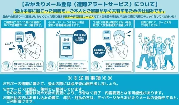 登山保険『ワンタイムやまの保険』 「おかえりメール登録（遭難アラートサービス）」を大幅強化