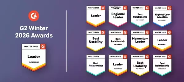 MasterControl、G2の2026年Winter AwardsでMESとQMS部門において第1位を獲得