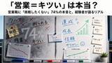 「「営業＝キツい」は本当？　営業職に「挑戦したくない」74%の本音と、経験者が語るリアル」の画像1