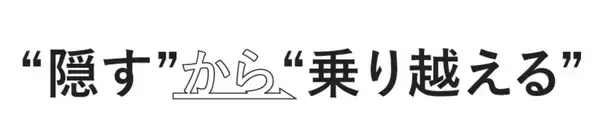 「過敏性腸症候群に悩む人を助けたい。おならのニオイと音を軽減するパンツの開発秘話」の画像