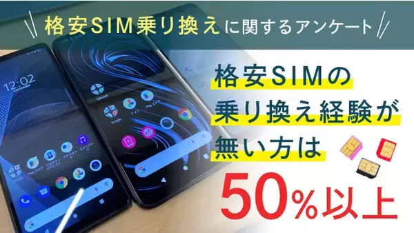 格安SIMに乗り換えていない人は50％【格安SIM乗り換えに関するアンケート】