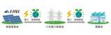 「【株式会社富士テクニカルコーポレーション】東北電力エリアにて「170MW」オフサイトPPA供給先募集および高圧発電所販売を本格開始！」の画像1