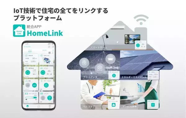 「IoTスマートホーム専門企業が開発した統合アプリ「HomeLink」の開発ストーリー。「アップデートできる100年住宅」の実現に向け、進化を続ける」の画像