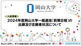 「【岡山大学】2024年度岡山大学一般選抜（前期日程）の出願及び志願者状況について」の画像1
