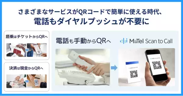 レブコム、新サービス「MiiTel Scan to Call」を発表