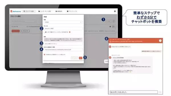 Kotozna、わずか数分で高精度な生成AIチャットボットを構築できる新プラットフォーム「TPG 2.0」を提供開始