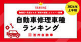 「【池内自動車】2026年上半期・自動車修理車種ランキングを発表！相談件数は約1.9倍に！」の画像1