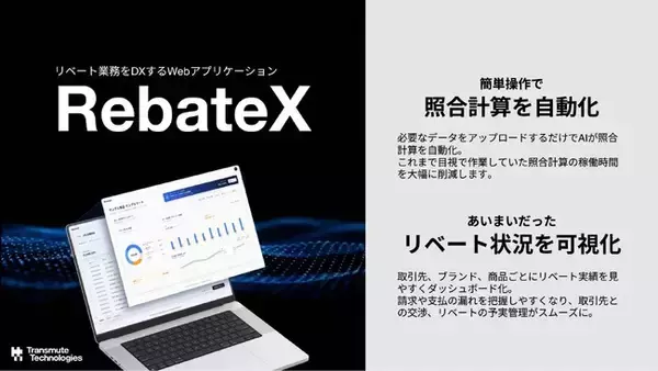 【NTTドコモグループ新規事業創出プログラム「docomo STARTUP」からスタートアップが誕生】AIを活用しリベート予算の最適化をめざす「RebateX」をスピンアウト