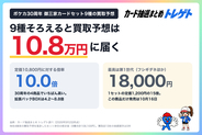 ポケカ30周年『御三家カードセット』当選率90.5%！買取予想は定価の10倍・10.8万円！トレゲト(@cardchusen_com)が調査