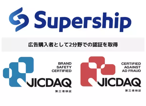 Supership、デジタル広告市場の健全化を目的とする認証機構「JICDAQ」より「ブランドセーフティ認証」「無効トラフィック対策認証」の 2分野において広告購入者として認証を取得
