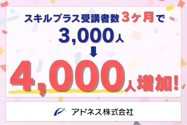 「スキルプラス」受講者数4,000人突破。生成AIスキル需要とTVCM効果で急成長！