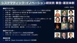 「「システマティック・イノベーション経営賞」を設立」の画像1