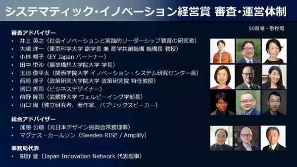 「システマティック・イノベーション経営賞」を設立
