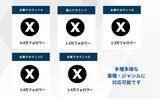 「【法人限定】X（旧Twitter）を「事業成長のエンジン」へ。3ヶ月で1万人フォロワー達成等の実績を持つX運用代行会社が「個別戦略壁打ち」を10社限定で受付開始。」の画像1