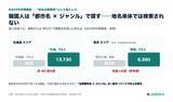 「【NAVER全国調査】訪日韓国人が探す日本の飲食店、1位は東京でなく"福岡"──検索は東京の約3倍」の画像1