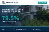 「【263名への近所の空き家実態調査】管理されていない空き家が多くの人の身近になっていることが明らかに」の画像1