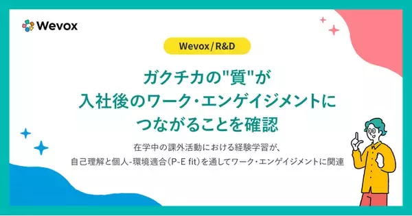 【Wevox/R&D】ガクチカの"質"が入社後のワーク・エンゲイジメントにつながることを確認