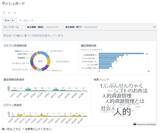 「常にお客様ファーストで進化し続ける、人材育成に特化した学習支援サービス「SmartSkill VideoLibrary（スマートスキル ビデオライブラリ）」の開発秘話と今後の展望」の画像5