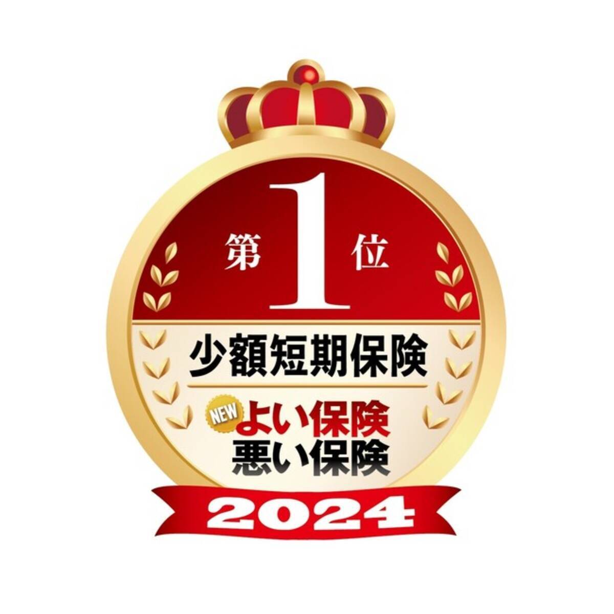SBIいきいき少短】専門家が選んだ“少額短期保険ベストランキング”で「SBIいきいき少短の地震の保険」が4年連続 第1位を獲得！ - エキサイトニュース