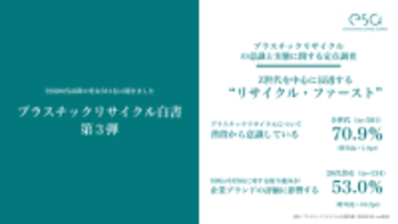 【プラスチックリサイクル白書 第3弾】「Z世代を中心に浸透する“リサイクル・ファースト”。20代の半数以上がSDGsやESGに対する取り組みが企業ブランドの評価に影響」