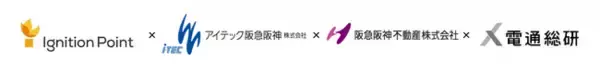 アイテック阪急阪神、阪急阪神不動産および電通総研が商業施設などの大規模施設の従業員の生産性と多様性の両立を支える、施設向け次世代統合業務プラットフォームを事業化へ
