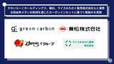 「Green Carbon株式会社は、株式会社すかいらーくホールディングス、兼松株式会社、ライズみちのく販売株式会社らと連携し、水田由来メタンの削減を通じたカーボンインセットに基づく取組みを実施」の画像1