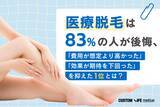 「医療脱毛は83%の人が後悔、「費用が想定より高かった」「効果が期待を下回った」を抑えた1位とは？」の画像1