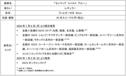 「IQOS ILUMA」シリーズ専用たばこスティック「SENTIA (センティア)」から 「センティア コバルト ブルー」を2026年7月6日（月）より順次発売