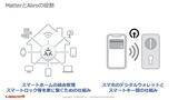 「【2026年最新】スマートホームは「暮らしのインフラ」へ。新規格「Matter」「Aliro」の期待高まる、誰にでも優しい快適な暮らし。｜Matterメディアデーレポート（後編）」の画像10