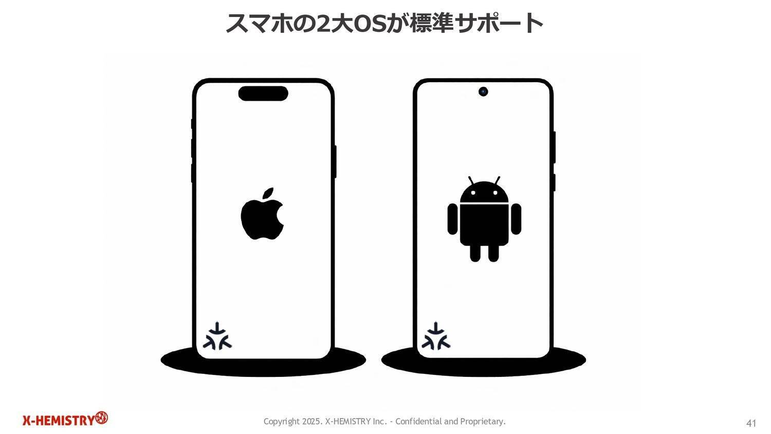 【2026年最新】スマートホームは「暮らしのインフラ」へ。新規格「Matter」「Aliro」の期待高まる、誰にでも優しい快適な暮らし。｜Matterメディアデーレポート（後編）
