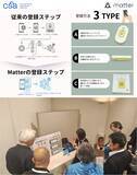 「【2026年最新】スマートホームは「暮らしのインフラ」へ。新規格「Matter」「Aliro」の期待高まる、誰にでも優しい快適な暮らし。｜Matterメディアデーレポート（後編）」の画像12