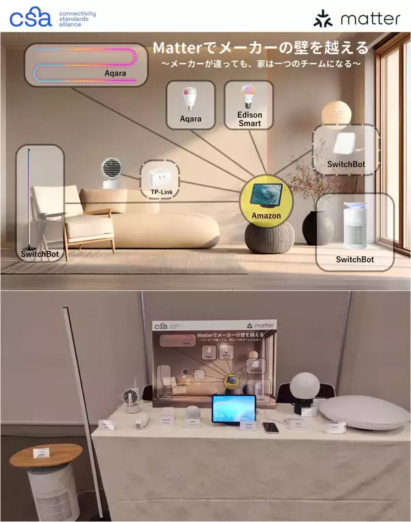 「【2026年最新】スマートホームは「暮らしのインフラ」へ。新規格「Matter」「Aliro」の期待高まる、誰にでも優しい快適な暮らし。｜Matterメディアデーレポート（後編）」の画像