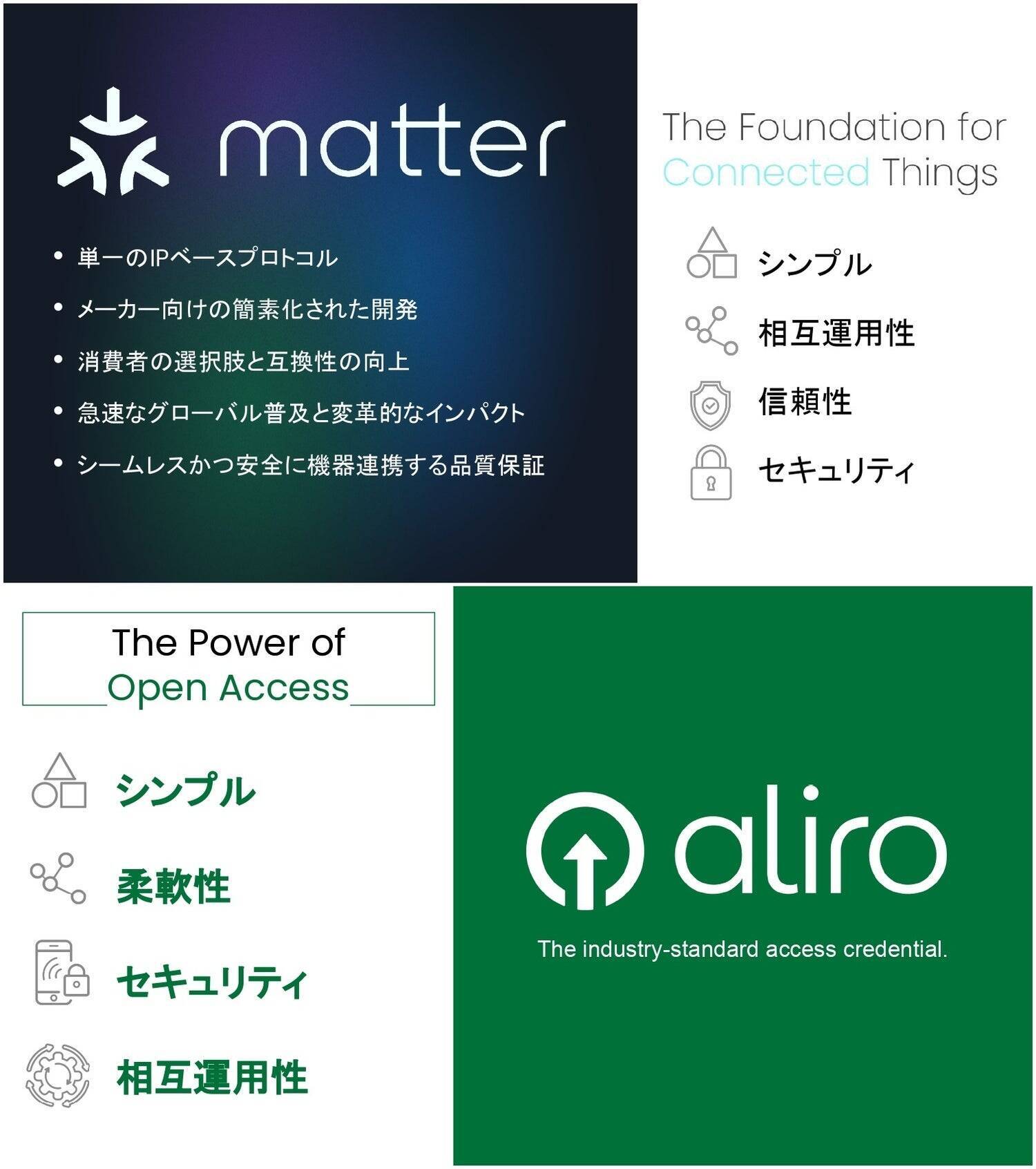 【2026年最新】スマートホームは「暮らしのインフラ」へ。新規格「Matter」「Aliro」の期待高まる、誰にでも優しい快適な暮らし。｜Matterメディアデーレポート（後編）