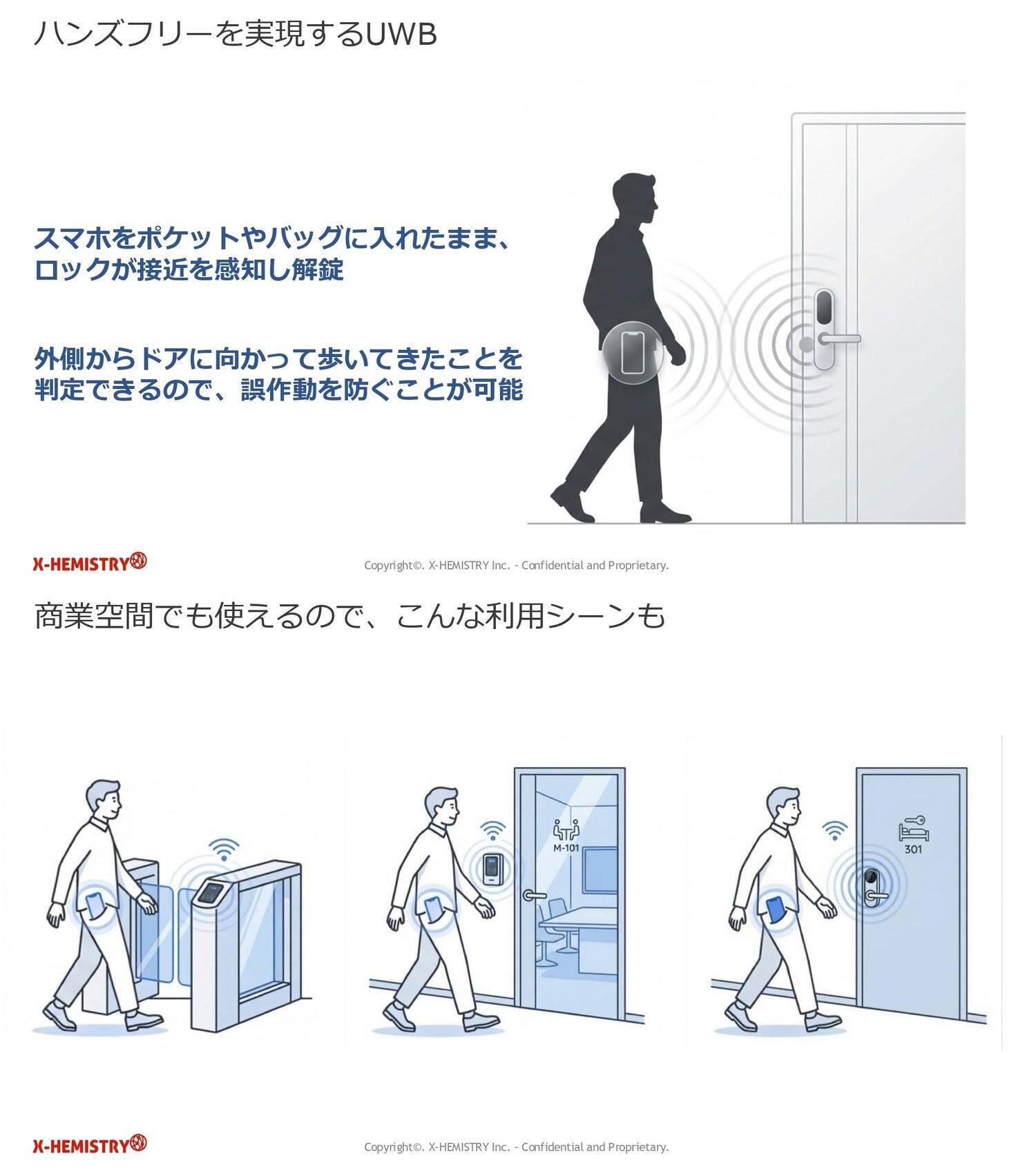 【2026年最新】スマートホームは「暮らしのインフラ」へ。新規格「Matter」「Aliro」の期待高まる、誰にでも優しい快適な暮らし。｜Matterメディアデーレポート（後編）
