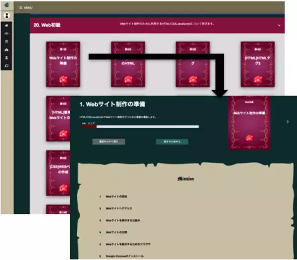 「子ども達から世界を変えるIT界のヒーローを！プログラミング学習「Code Land」が描く未来」の画像