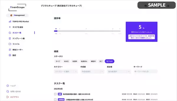 デジタルキューブ、FinanScope に新サービス「Management」を追加し、「Valuation」の新料金プランを導入
