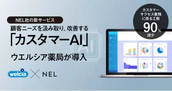 ウエルシア薬局がAIで顧客ニーズを汲み取り改善するNEL社の新サービス「カスタマーAI」を導入
