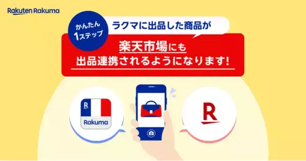「楽天ラクマ」、「楽天市場」で一部商品の試験販売を12月22日（月）に開始