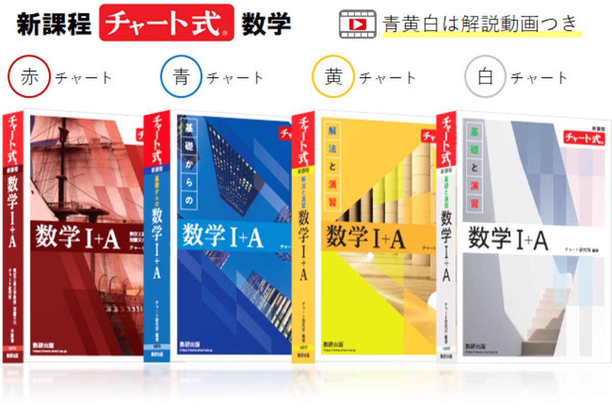 解説動画つき！チャート式数学が新学習指導要領に対応して新発売 - エキサイトニュース