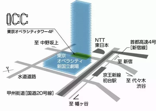 NTT インターコミュニケーション・センター [ICC]2022 年度年間活動スケジュールについて～開館 25 周年のお知らせ～