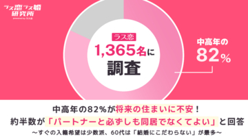 【ラス恋1,365名に調査】中高年の82%が将来の住まいに不安！約半数が「パートナーと必ずしも同居でなくてよい」と回答