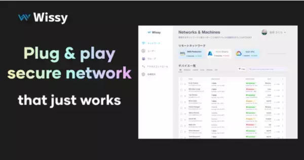ノーコードでフルメッシュ型クラウドVPNを企業ネットワークに10分で導入可能、「Wissy」のβ版募集開始のお知らせ