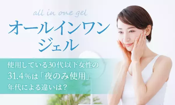 【オールインワンジェル】使用している30代以下女性の31.4％は「夜のみ使用」 年代による違いは？
